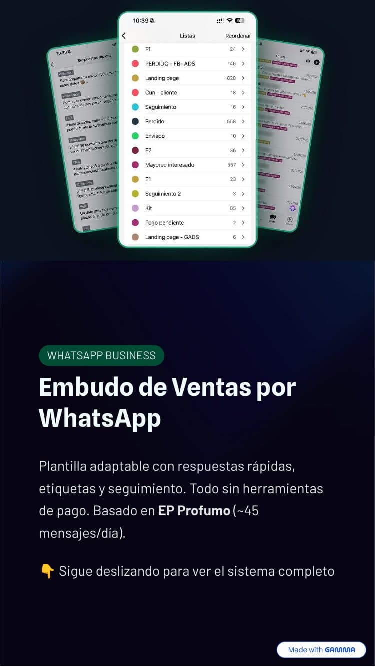 Portada de la guía Embudo de ventas por WhatsApp